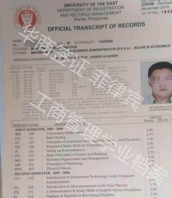 菲律宾申请留学签证照片要求有哪些（办理留学签要多久）
