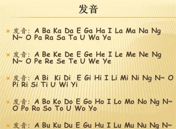 菲律宾语主要学什么内容(怎样快速学成)